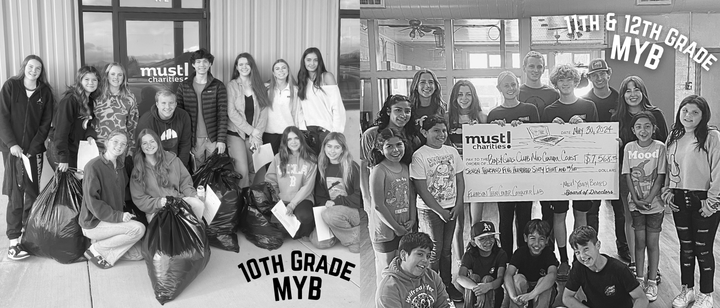MYB 2024